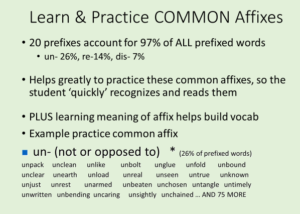 learn practice common affixes