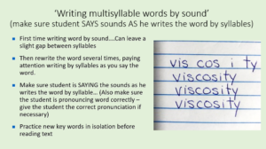 writing multisyllable word