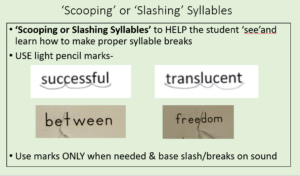 reading multisyllable words