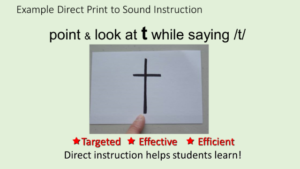 direct effective print to sound teaching