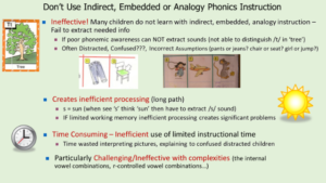 do not use indirect embedded or analogy phonics