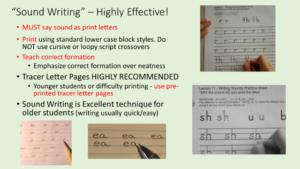 effective multisensory writing the sounds phonemic code activity