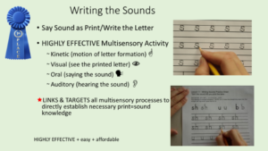 writing sounds multisensory activity print to sound activity