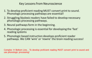 key lessons on neuroscience of reading