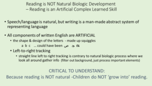 fact on reading English is not natural