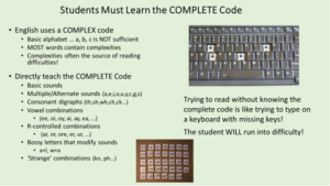 importance of complete phonetic code