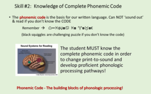 knowledge complete phonetic code