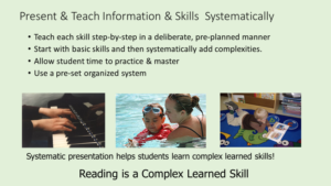 systematic reading instruction helps children learn
