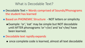 reading decodable text eplained