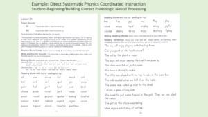 example effective direct systematic phonics coordinated instruction