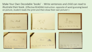 make your own decodable text