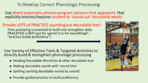 to develop correct phonologic processing must practice