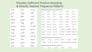 decodable word list provides practice decoding